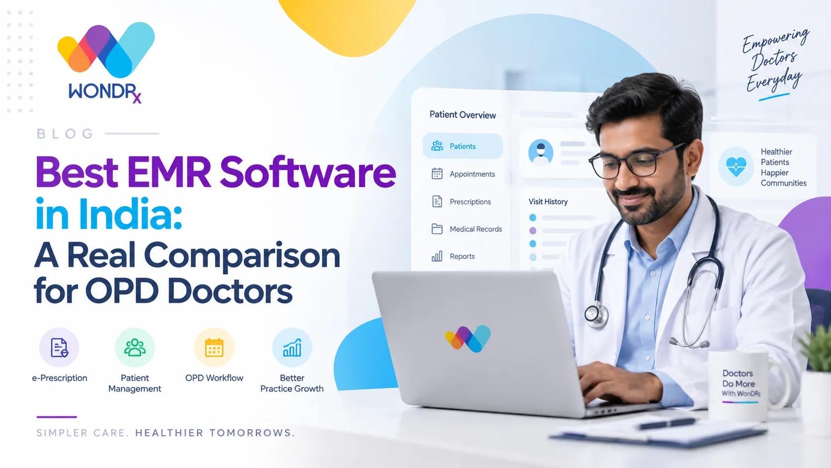 Best EMR Software in India: A Real Compa